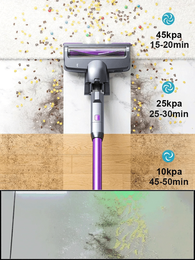 Cordless Vacuum Cleaner For Home