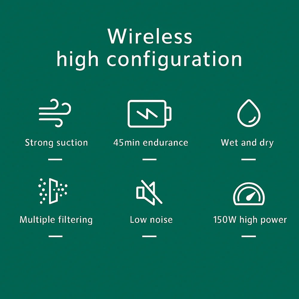 Cordless Car Vacuum Cleaner – 95000Pa Suction, Lightweight & Powerful Handheld