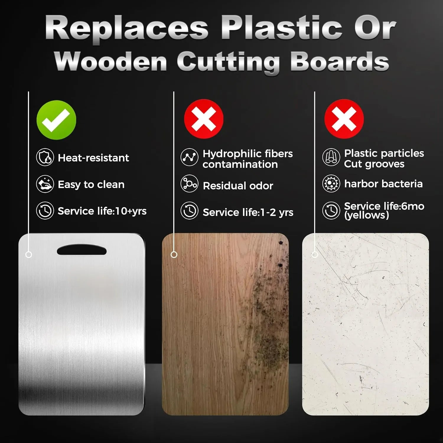 A Better Alternative to Wood & Plastic