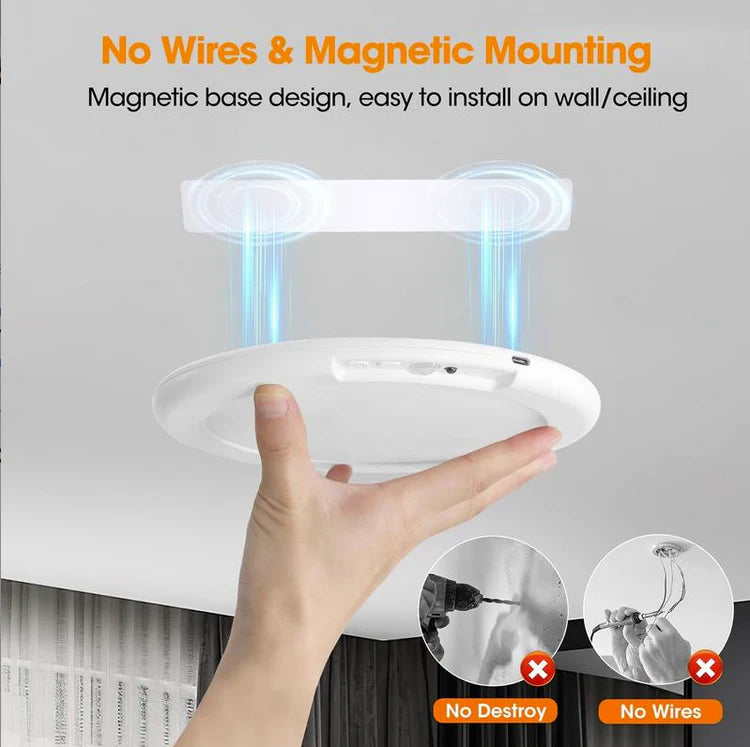 Powerful Rechargeable Lighting, No Wiring Needed