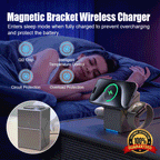 3-in-1 Magnetic Wireless Charging Stand for iPhone, Apple Watch & AirPods