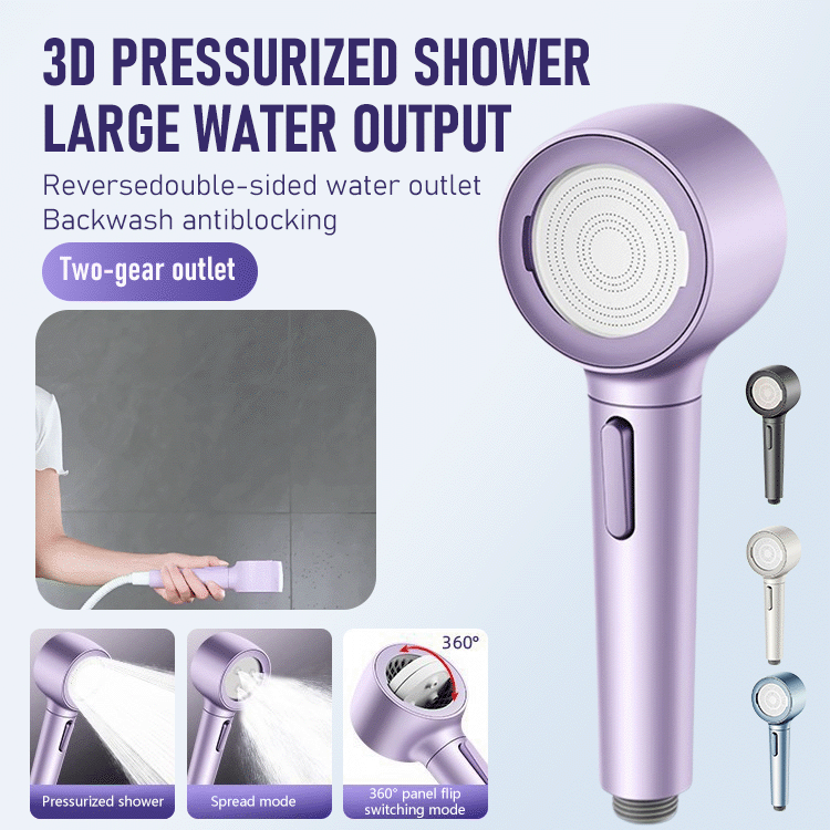 MistFlow - 360° Anti-Clog Showerhead