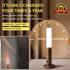 Rechargeable Magnetic Motion Sensor Light – Removable Wall Night Light
