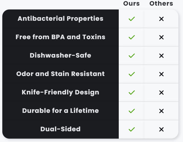 The Smarter Choice for Everyday Cooking
