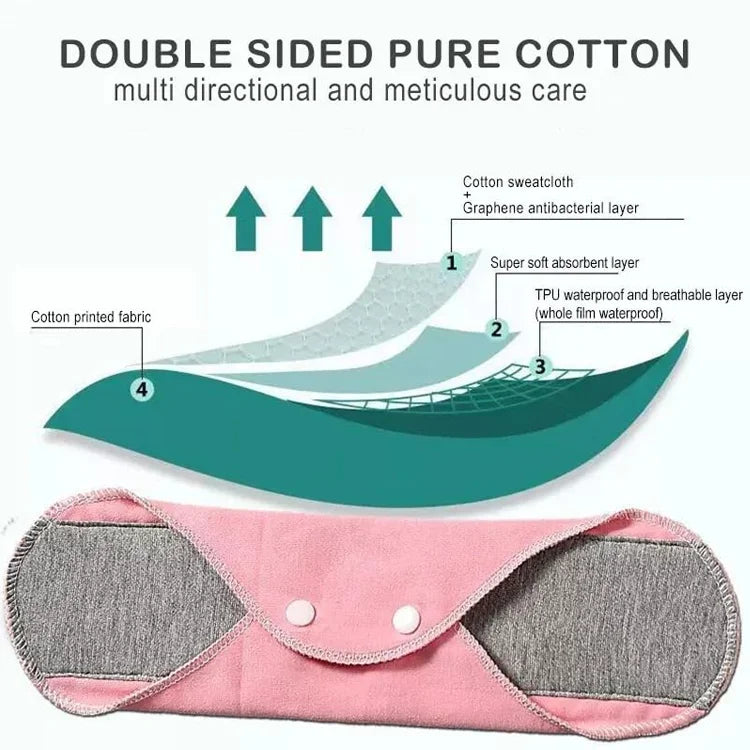 Reusable Graphene Comfort Pad