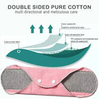 Reusable Graphene Comfort Pad