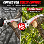 4-Piece Curved Pruning Saw Blade Set – 6″/9″/12″/15″ Reciprocating Saw Blades