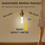 Rechargeable Magnetic Motion Sensor Light – Removable Wall Night Light