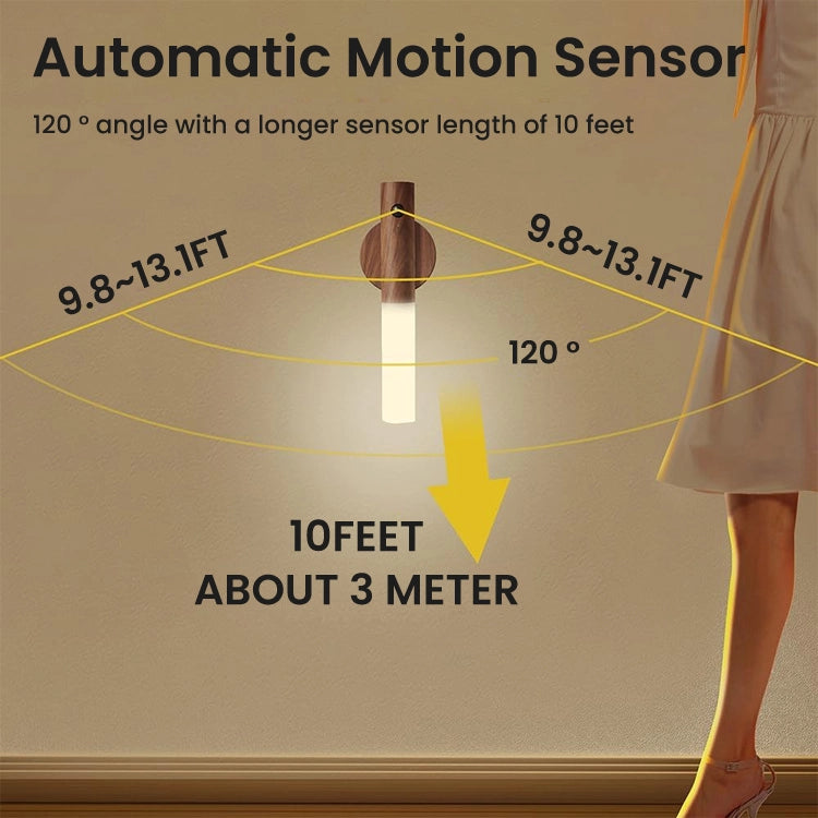 Rechargeable Magnetic Motion Sensor Light – Removable Wall Night Light