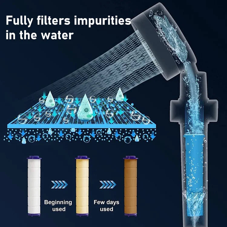 PowerBoost High-Pressure Shower Head with Built-In Filter