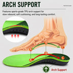 Orthotic Support Insoles — All-Day Comfort & Better Foot Support Instantly