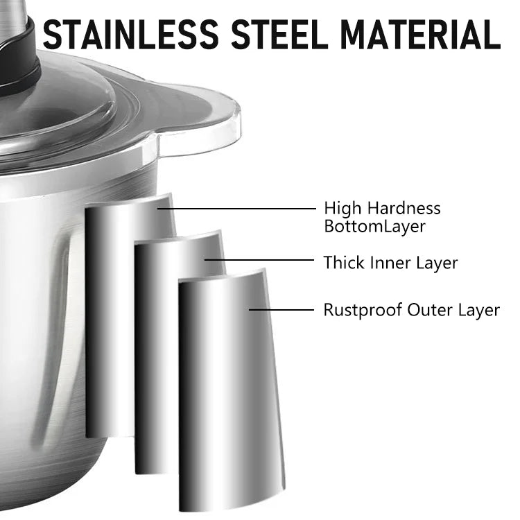 ChopMate  – Electric Food Processor