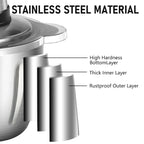 ChopMate  – Electric Food Processor