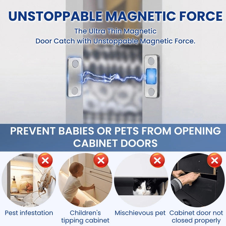 Ultra-Slim No-Drill Magnetic Cabinet Door Catch