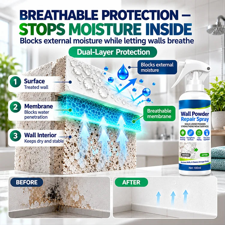 Wall Powder Repair Spray – Deep-Penetrating Surface Hardener