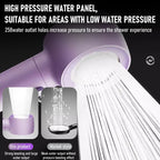 MistFlow - 360° Anti-Clog Showerhead