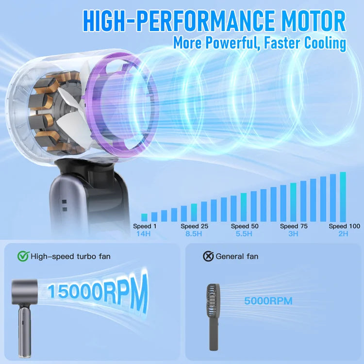 Portable Handheld Fan with LED Light — Strong Wind & Foldable Design
