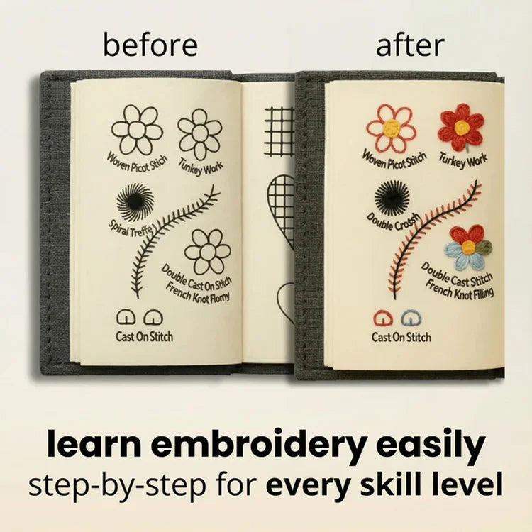 Ultimate DIY Embroidery Stitch Book Kit