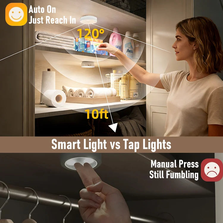 Wireless Motion Sensor LED Light with Magnetic Mount