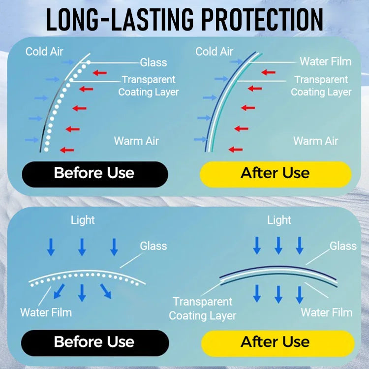 Crystal Clear Auto Anti-Fog Spray