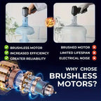 SnuggyHome AirClean Pro - Powerful Handheld Cleaner for Home & Car