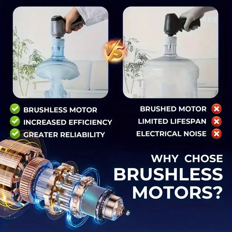 SnuggyHome AirClean Pro - Powerful Handheld Cleaner for Home & Car