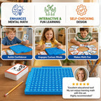Interactive Multiplication Learning Board Set