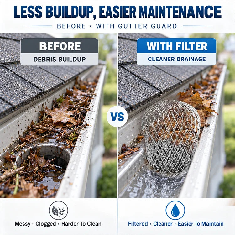 Aluminum Alloy Gutter Guard Filter
