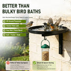 Wall-Mounted Metal Bird Bath & Feeder Station