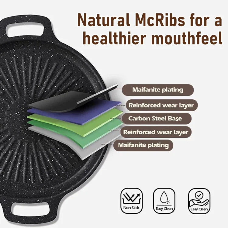 Round Carbon Steel Non-Stick Grill Pan