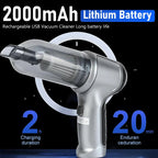 SnuggyHome AirClean Pro - Powerful Handheld Cleaner for Home & Car