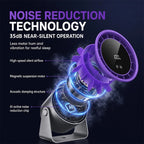 Rechargeable 100-Speed Brushless Turbo Desk Fan with Long Battery Life
