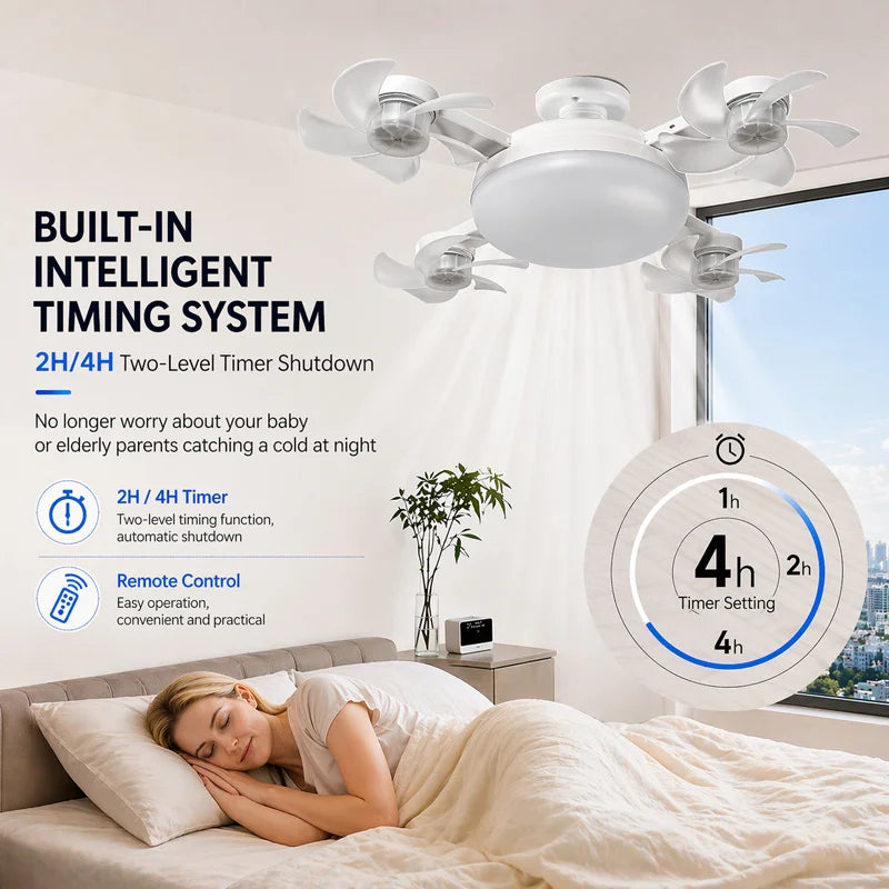 Remote Control Ceiling Fan Light – Dimmable 3-Color LED Fan Lamp