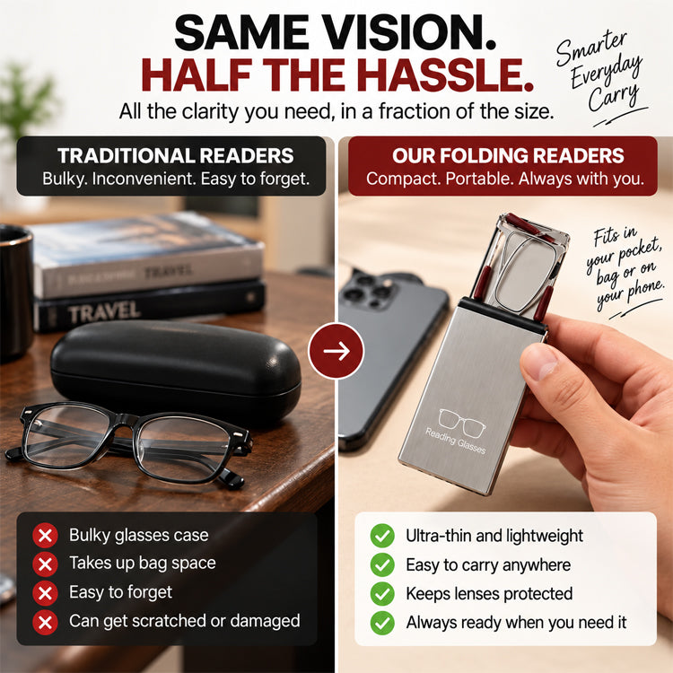 2-in-1 Folding Reading Glasses with Phone Stand Case – Blue Light Filtering