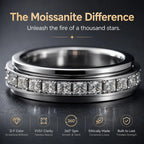 The Mindfulness Spinner Ring