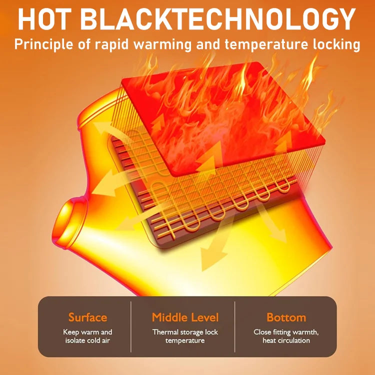 Instant Heated Fingerless Gloves — Warm Your Hands in Seconds
