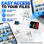 4-in-1 OTG Card Reader – SD & Micro SD for Phones, Tablets & Computers