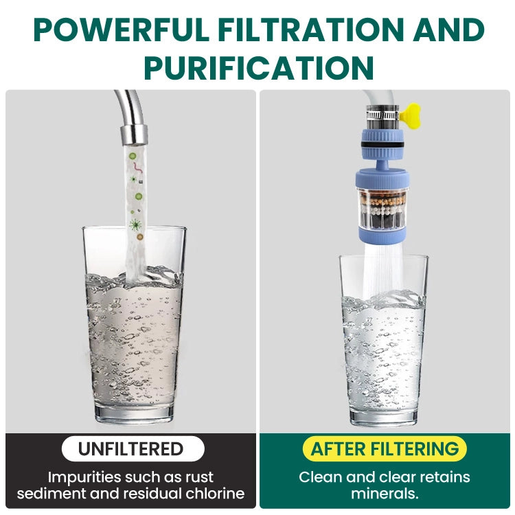 🔥 Last Day 50% OFF – Faucet Water Filter | Reduce Sediment, Odor & Splash