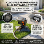 360° Oscillating Lawn Sprinkler