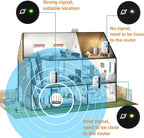 AirLinker - WiFi Booster