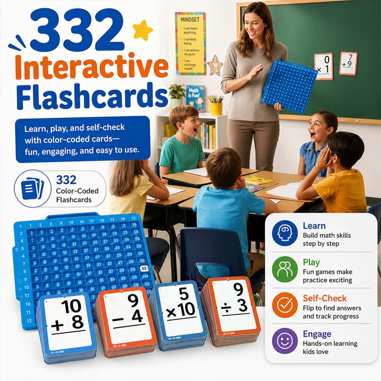 Interactive Multiplication Learning Board Set