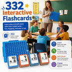 Interactive Multiplication Learning Board Set