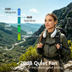 Portable Neck Air Conditioner — Instant Cooling Anywhere