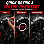 Tire Paint Marker – Waterproof Lettering & Custom Sidewall Pen