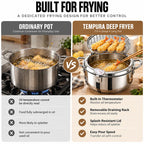 Stainless Steel Deep Fryer Pot – Built-In Thermometer & Draining Rack