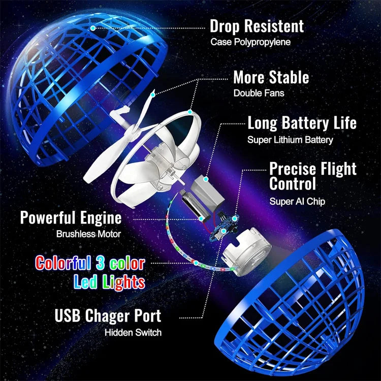 SkySpin Smart Flying Orb - Toss It. Watch the Magic Happen. ✨