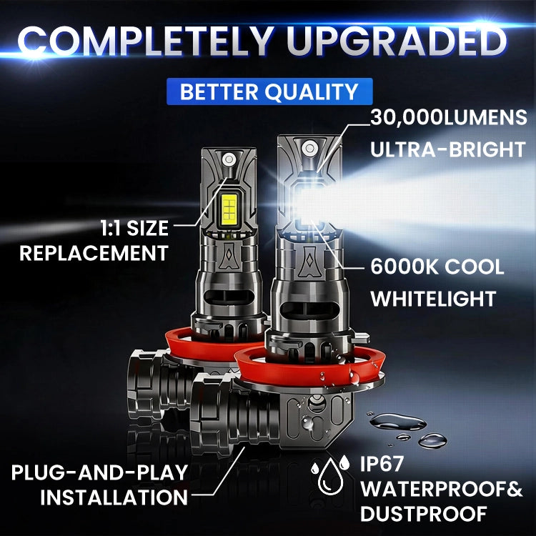 Ultra-Bright LED Headlight Bulbs — Plug & Play 2-Pack