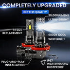Ultra-Bright LED Headlight Bulbs — Plug & Play 2-Pack