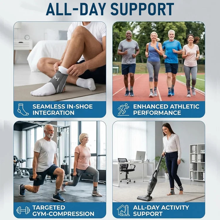 AnkleGuard™ Compression Support (1 Pair)