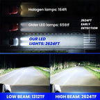Ultra-Bright LED Headlight Bulbs — Plug & Play 2-Pack